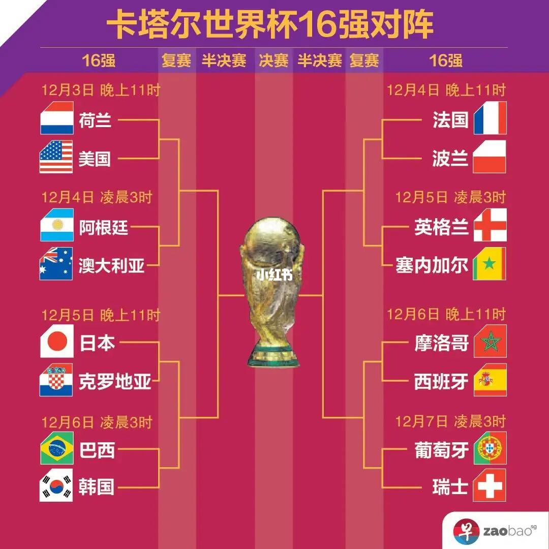 轻英超
